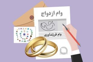 تحقق ۱۱۴ درصدی تکلیف تعیین شده برای پرداخت تسهیلات ازدواج !