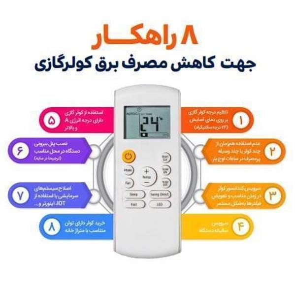 ۸ راهکار موثر برای کاهش مصرف برق کولر گازی